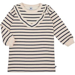 Petit Bateau TENNIS Plava Cijene