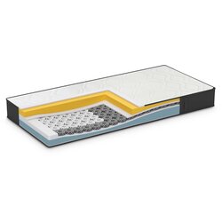 Dormeo madrac imemory s+ silver 20 cm. 8 kombinacija tvrdoće, nagrađena Octaspring® tehnologija, 3 zone, dvostruka reverzibilna jezgra, memorijska pje Cijene
