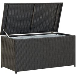 vidaXL Vrtna kutija za pohranu od poliratana 100 x 50 x 50 cm crna Cijene
