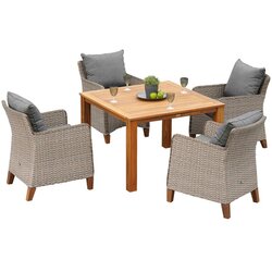 Gardenson Vrtna Garnitura Avellino, Blazine Cene