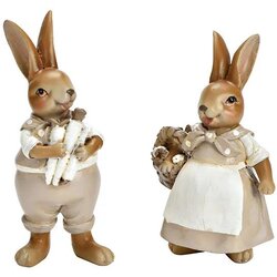Viter Uskršnja figura zeka 7x12x5cm ( 10035581 ) Cene