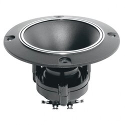 Piezo visokotonac 95mm 300W Cene