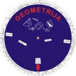 Krug Grupa autora
 - Geometrija Cene