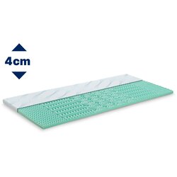 Dormeo Nadmadrac Aloe Vera Vitalis 2u1 4 cm 180x200 cm Cijene