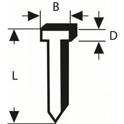 Bosch Čavlići Tip 47 Cijene