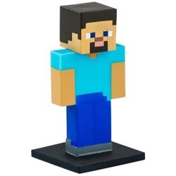 Minecraft figura Cene