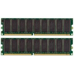 COREPARTS 16GB pomnilniški modul 2666MHz DDR4 Major DIMM za HP Cene