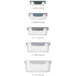 Shumee JJ-Set 5 posod, Nest Lock Sky, (21398968) Cene