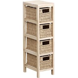 Tendance Ormarić sa 4 Ladice 64,5x17x24 cm, MDF, Natur Cijene