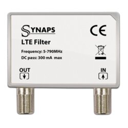 Synaps QCF001 Cene