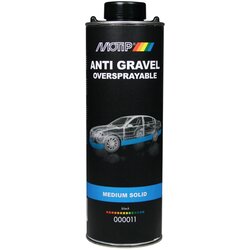 Motip Specijalno sredstvo UBS za zaštitu od udarca kamenja, sivi, 1000 ml Cene