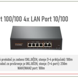 POE Switch Longse 4 Portni Eko serija HT42FA Cene