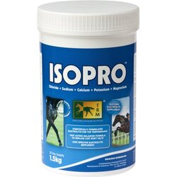 TRM Isopro Cene