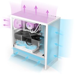 NZXT H5 flow rgb gaming kućište belo (CC-H52FW-R1) Cene