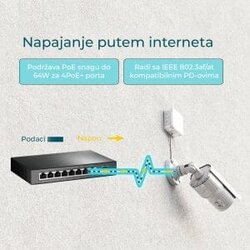 Switch tp-link TL-SG1008P 8-Port gigabit desktop with 4-Port poe+, 64W poe power supply, supports poe power up to 30 w fo Cene