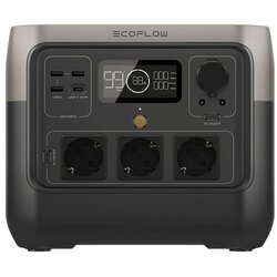 ECOFLOW RIVER 2 Pro Cene