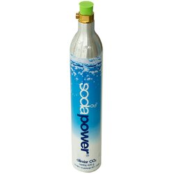 Co2 gas Cene
