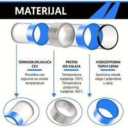 Woer Heat Co., ltd Termo bužir za spajanje i lemljenje 0.5-1.0mm2 Cene