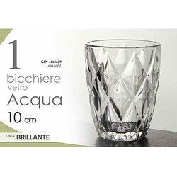 GICOS case GIN-665639 Cene