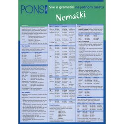 Klett Renata Veber - Pons: sve o gramatici - nemački Cene