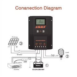Generic Solarni PWM Kontroler 60A – 12V/24V/36V/48V, LCD, 4x USB, LiFePO4, AGM, GEL Cene