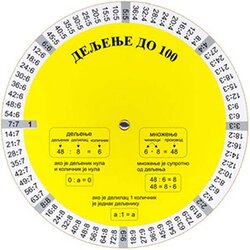 Krug KB Branko Krstajić
 - Deljenje do 100 Cene