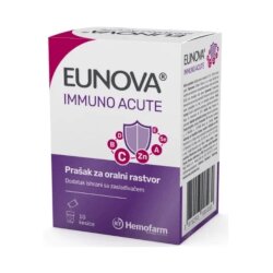 Hemofarm Eunova Immuno Acute Cene