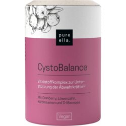  CystoBalance - 60 kaps. Cijene