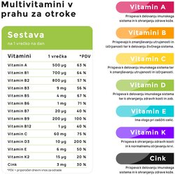 Malinca multivitamini v prahu brez okusa za otroke Cene