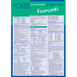 Klett Kristel Žambon - Pons: sve o gramatici - francuski Cene