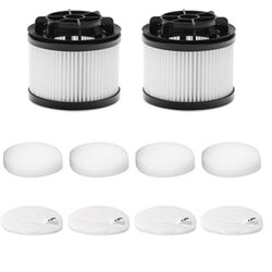 Levoit set filtera za LVAC200 Cijene