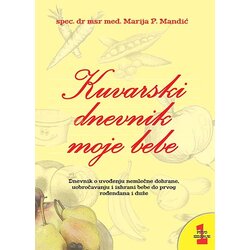 Galaksijanis Marija Mandić
 - Kuvarski dnevnik moje bebe Cene