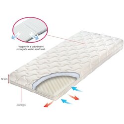 Lagea vzmetnica BABY ALERGO 70x140cm Cene