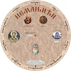 Krug Grupa autora
 - Nemanjići Cene