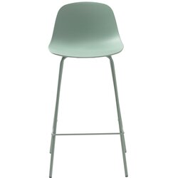 Unique Furniture Svetlo zelen plastičen barski stol 92,5 cm Whitby – Unique Furniture Cene