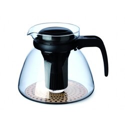Simax čajnik Viola 1,5l Cene