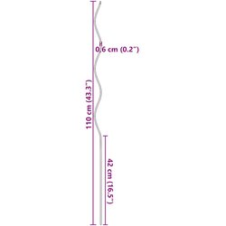 20 kom Spiralni Potporanj za Biljke 110 cm Pocinčani Čelik Cene