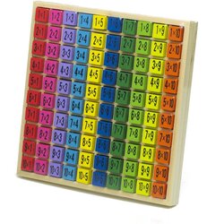 Montessori edukativni set tablice množenja do 100 Cene