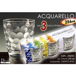 GICOS case GIN-436321 Cene