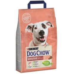 Dog_Chow Adult Sensitive losos 2,5 kg Cene