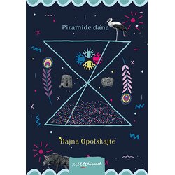 Štrik Piramide dana Cene