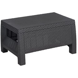 Keter vrtni stol od umjetnog ratana 57x77 cm corfu – Cene