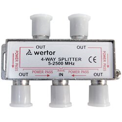Antenska sabirnica splitter 4/1 F-kon Cene