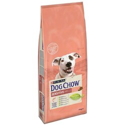 Dog_Chow Adult sensitive Cene