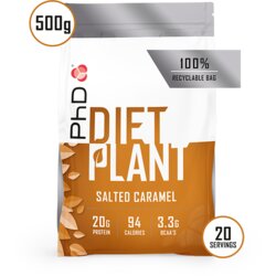 PhD Diet Plant Protein – Biljni Protein za Mršavljenje, Energiju i Kontrolu Apetita Cene