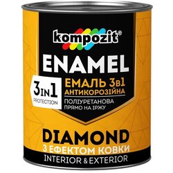  Antikorozivni emajl 3 u 1 KOMPOZIT DIAMOND 0,65 l | razne nijanse Cijene