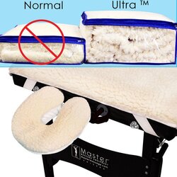 Mastermassage ultra navlake od fliša set 2x deblji Cene