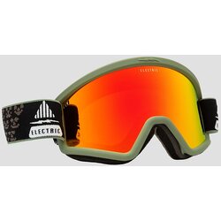Electric Hex Drama Moss Black+Bonus Lens Rose Smucarska ocala red chrome Cene