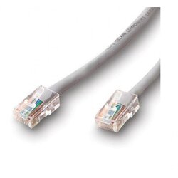 S Box S-BOX UTP kabel CAT 5e 0,5 m sivi Cijene