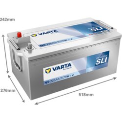 VARTA Dynamic SLI 12V 225Ah 1150A (N9) Cijene